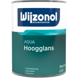 Wijzonol AQUA Hoogglans blik