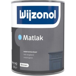 Wijzonol AQUA Matlak blik