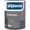 Wijzonol AQUA Matlak blik